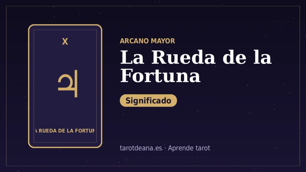 La Rueda de la Fortuna – Significado | Tarot de Ana