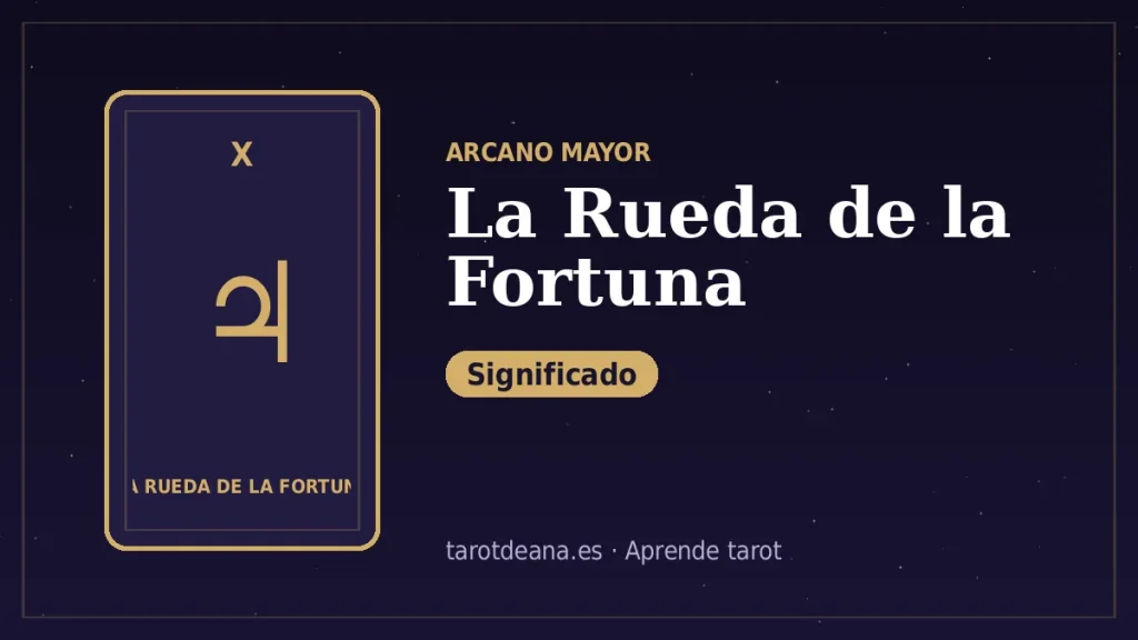 La Rueda de la Fortuna – Significado | Tarot de Ana