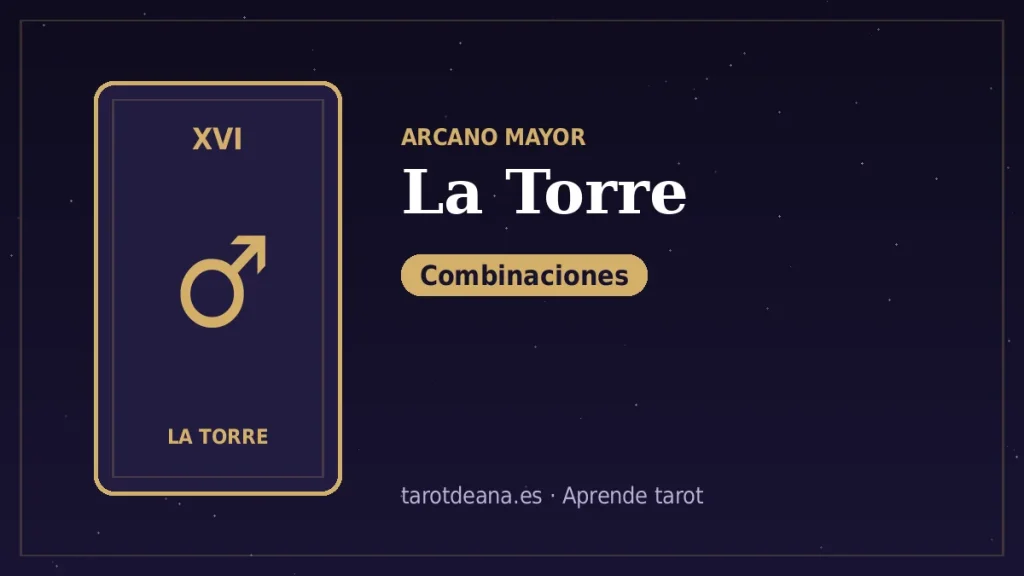 La Torre – Combinaciones | Tarot de Ana