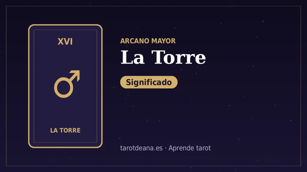 La Torre – Significado | Tarot de Ana